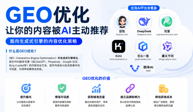 随州GEO与SEO有何相似之处